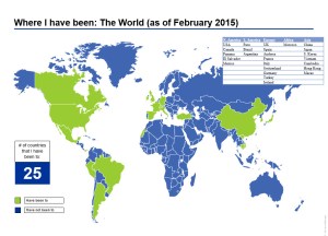Country Count February 2015